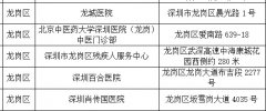 行动不便？深圳人可以免费就近借用辅助器具啦